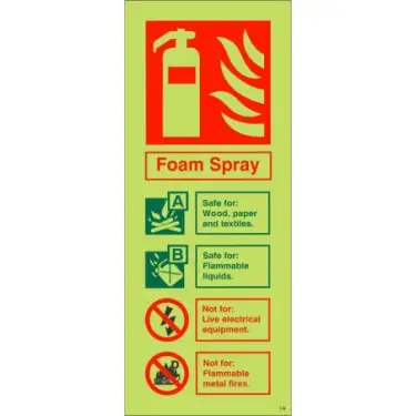 Click Here To Enlarge This Photo Of Photoluminescent &lpar;Glow in the Dark&rpar; Rigid Plastic &lpar;Class C&rpar; Foam Spray Fire Extinguisher ID Sign - 75mm x 200mm