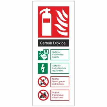 Click Here To Enlarge This Photo Of Rigid Plastic &lpar;1mm&rpar; Carbon Dioxide Fire Extinguisher ID Sign - 75mm x 200mm