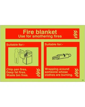 Click Here To Enlarge This Photo Of Photoluminescent &lpar;Glow in the Dark&rpar; Rigid Plastic &lpar;Class C&rpar; Fire Blanket Fire Sign - 150mm x 100mm