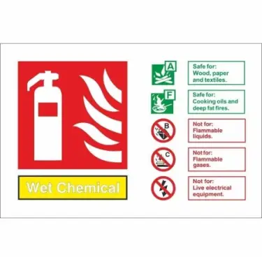 Click Here To Enlarge This Photo Of Rigid Plastic &lpar;1mm&rpar; Wet Chemical Fire Extinguisher ID Sign - 150mm x 100mm