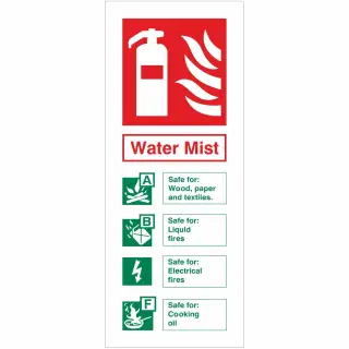 Brushed Aluminium &lpar;3mm&rpar; Water Mist Sign - 75mm x 200mm