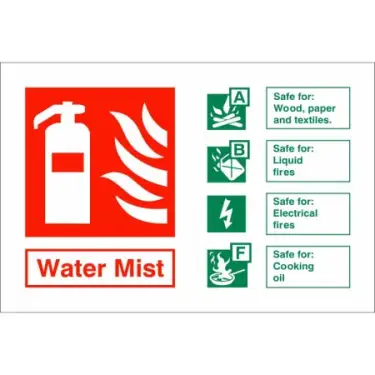 Click Here To Enlarge This Photo Of Rigid Plastic &lpar;1mm&rpar; Water Mist Fire ID Sign - 150mm x 100mm