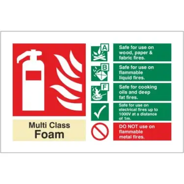 Click Here To Enlarge This Photo Of Rigid Plastic &lpar;1mm&rpar; Multi Class Foam Fire ID Sign - 150mm x 100mm