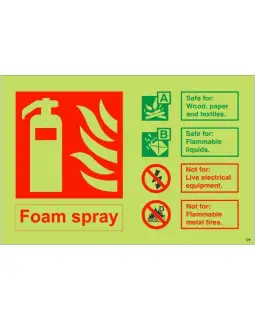 Photoluminescent &lpar;Glow in the Dark&rpar; Rigid Plastic &lpar;Class C&rpar; Foam Spray Fire Extinguisher Sign - 150mm x 100mm