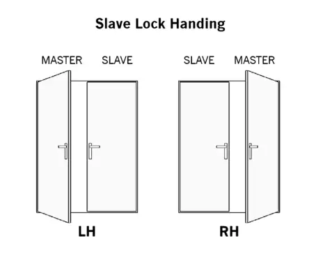 Click Here To Enlarge This Photo Of WINKHAUS FGTE Single Rebated &lpar;22mm Lip&rpar; Slave Espag Lock &lpar;Left Hand&rpar; - 45mm Backset &lpar;5013846&rpar;