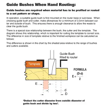 Click Here To Enlarge This Photo Of Trend GB160 Metal Guide Bush for Hinge Jig 16mm Dia