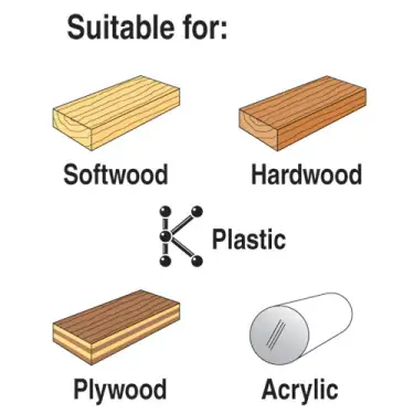 Click Here To Enlarge This Photo Of Trend JB&sol;T119B Jigsaw Blades 76mm x 2mm CV Up-Cut &lpar;5 Pack&rpar;