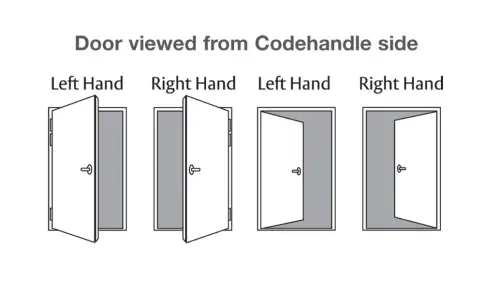 Click Here To Enlarge This Photo Of CHD-8812-8RH &lpar;E1200-RH&rpar; UNION Codehandle Battery Operated Digital Lock - Right Hand